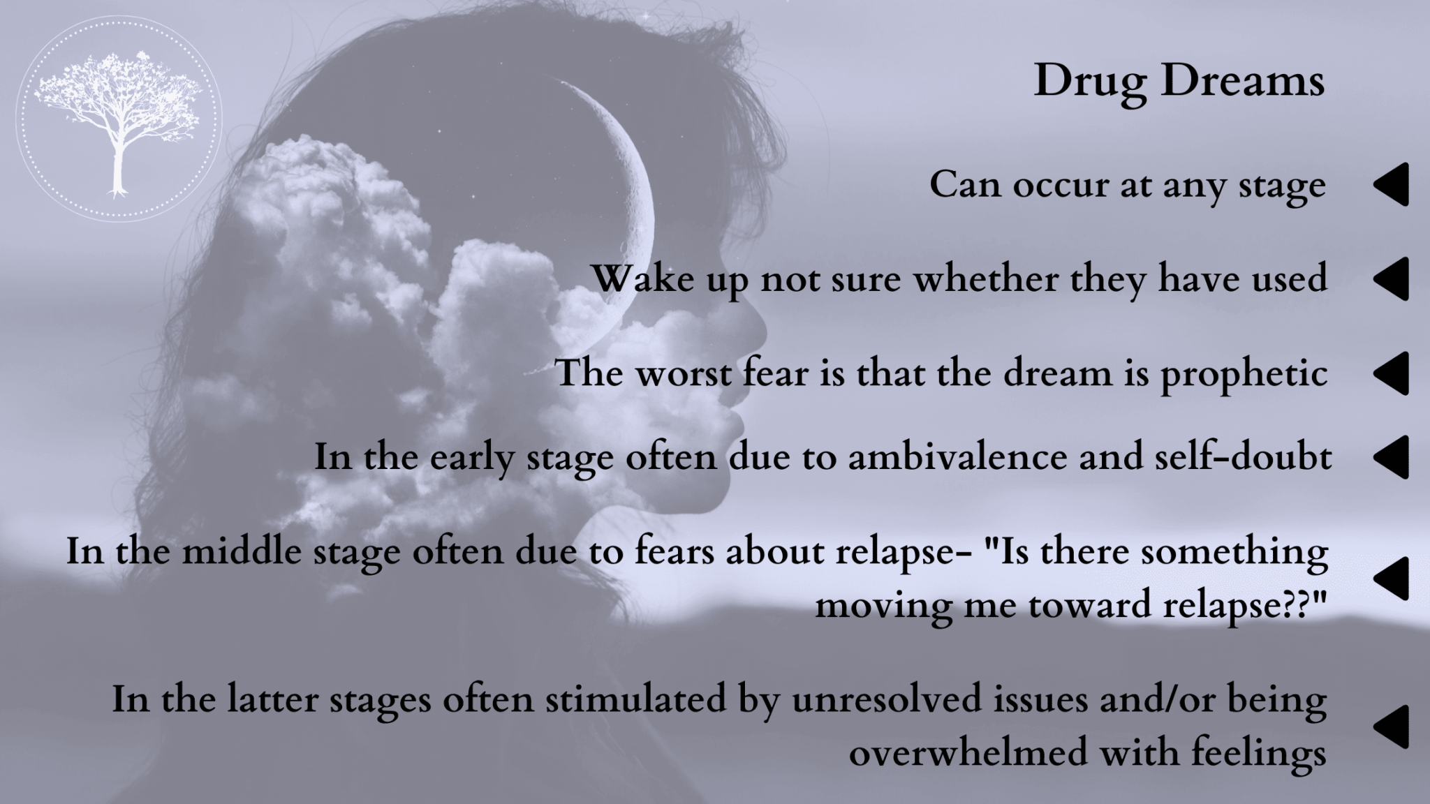 Coping with Drug Dreams Relevance Recovery