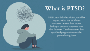 What is PTSD