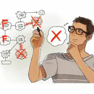 Obsessive-compulsive personality disorder