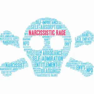 Narcissistic personality disorder