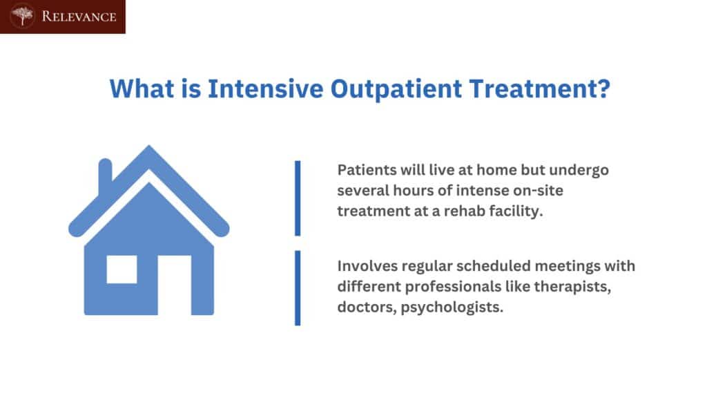 Intensive Outpatient Treatment