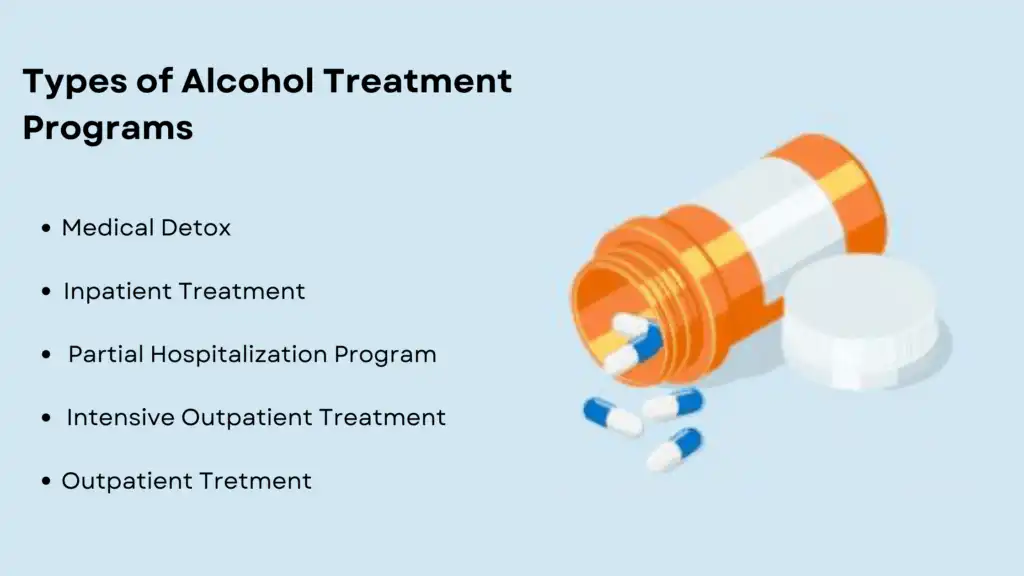 Alcohol Rehab Programs