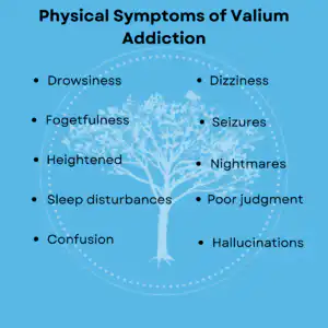 signs of valium addiction