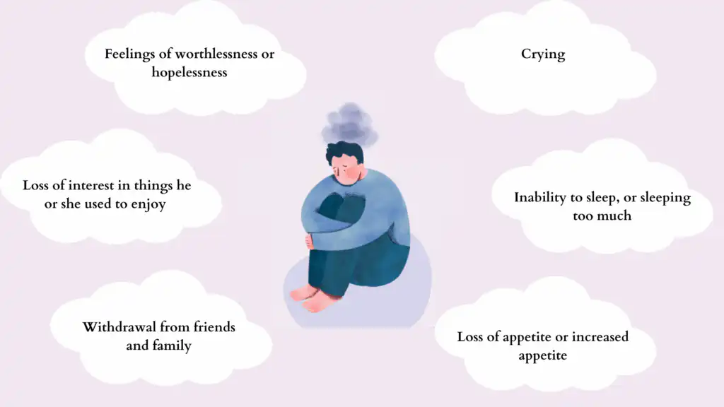 Teen Depression Signs

