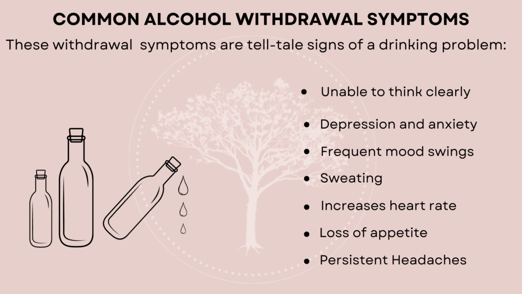withdrawals symptoms from alcohol