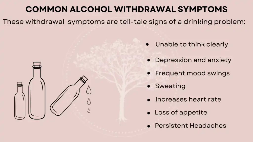 withdrawals symptoms from alcohol