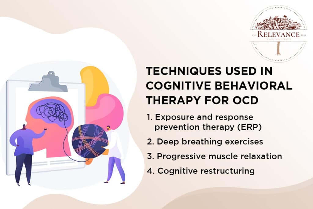techniques used in cognitive behavioral therpay for OCD