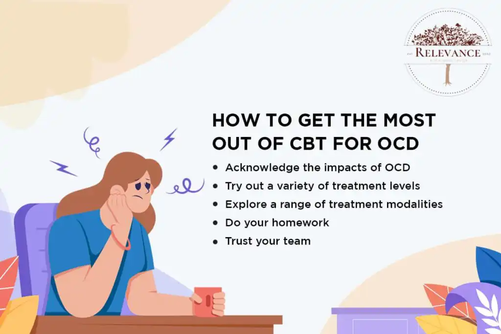 how to get the mst out of cbt for ocd?