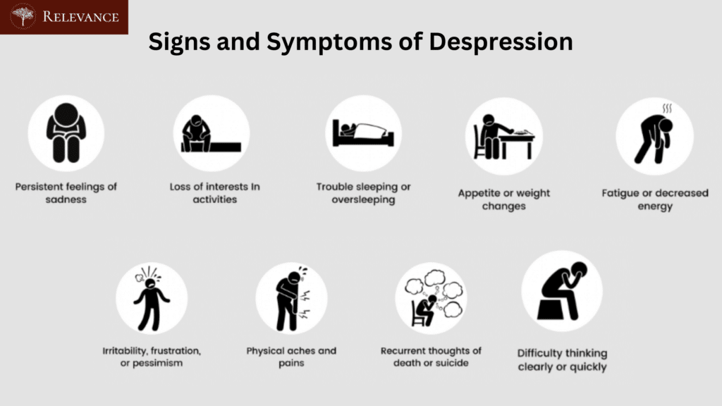 Symptoms Of Depression