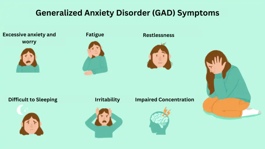 generalized-anxiety-disorder