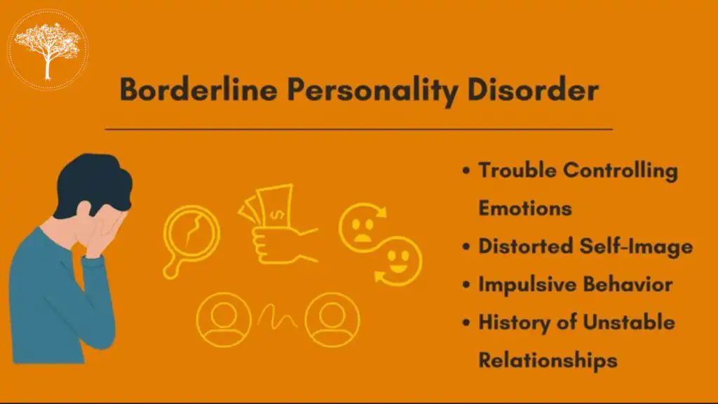 borderline personality disorder