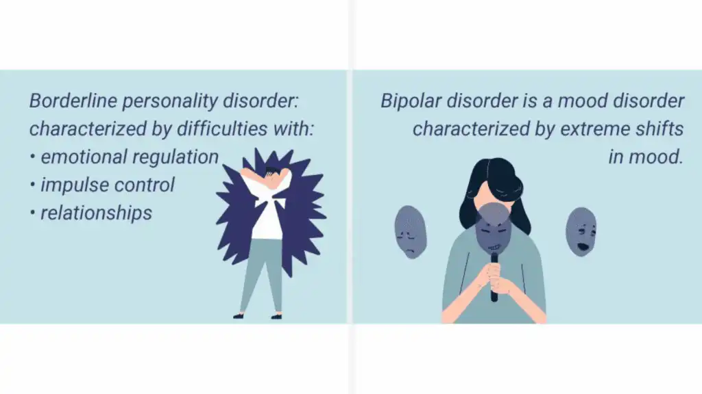what are the symptoms of bpd