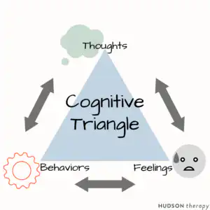 CBT Group Therapy Technique