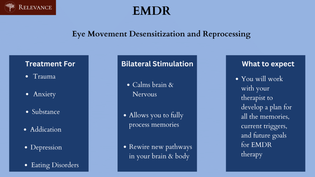 How EMDR Therapy Can Help: Exploring The Benefits For Anxiety Relief