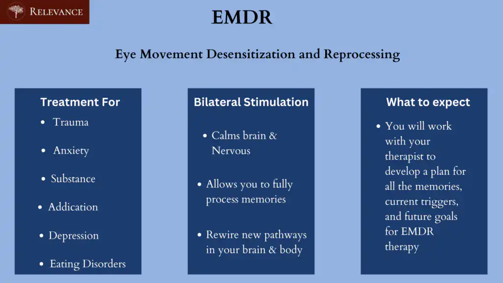 EMDR