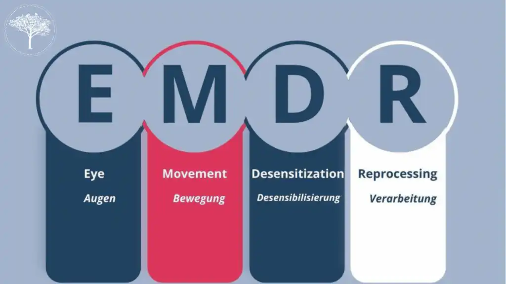 EMDR Tapping