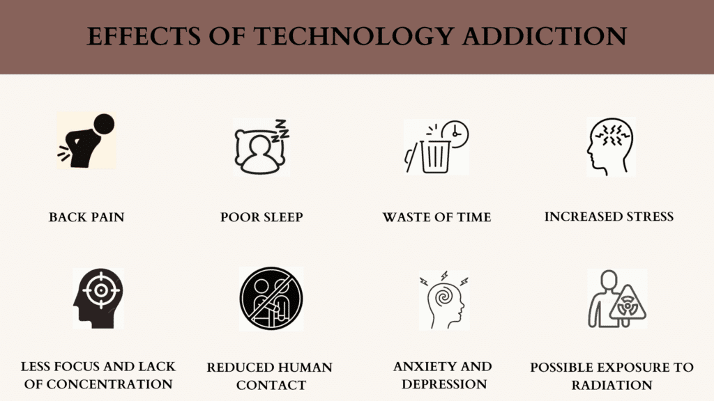 Effects of Technology addiction