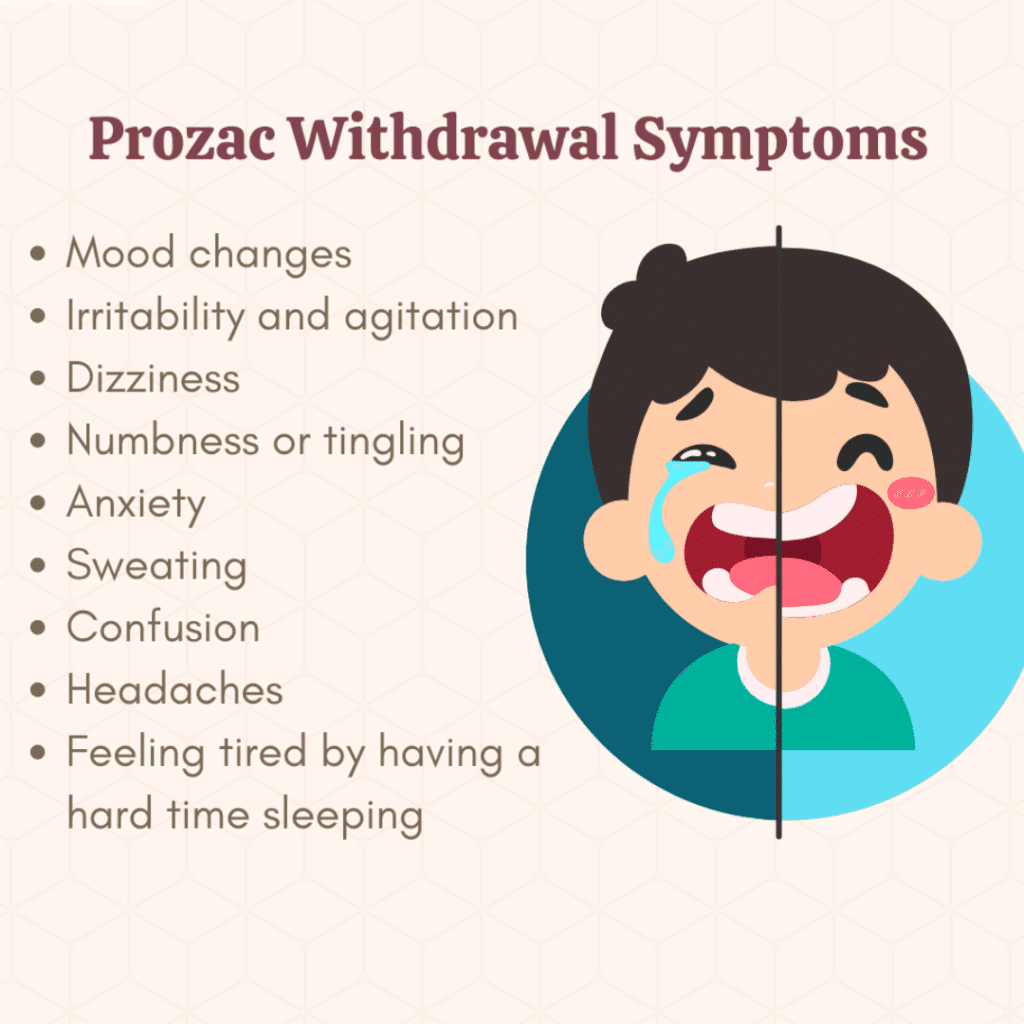 Prozac Withdrawal Symptoms