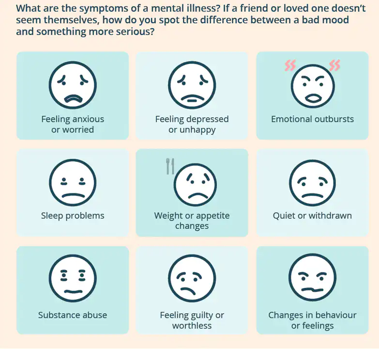 Residential Mental Health Treatment