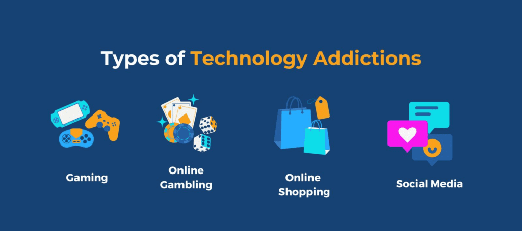 Types of Technological Addiction