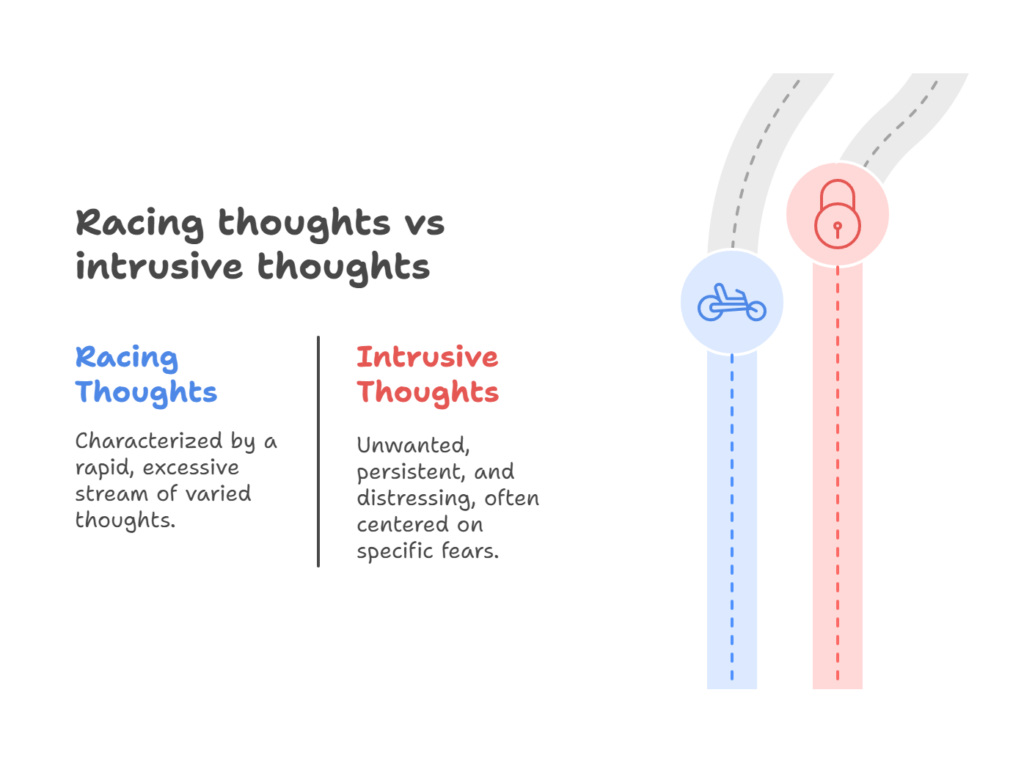 Racing thoughts vs intrusive thoughts